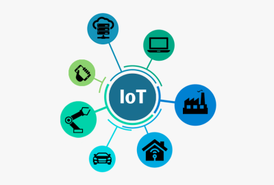 Internet of Things (IoT)