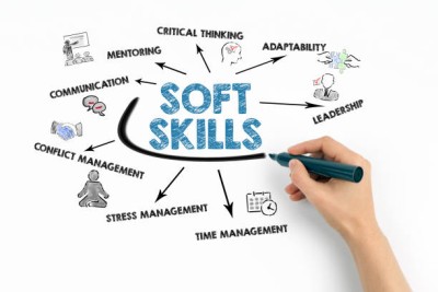 Soft Skills and Career Development